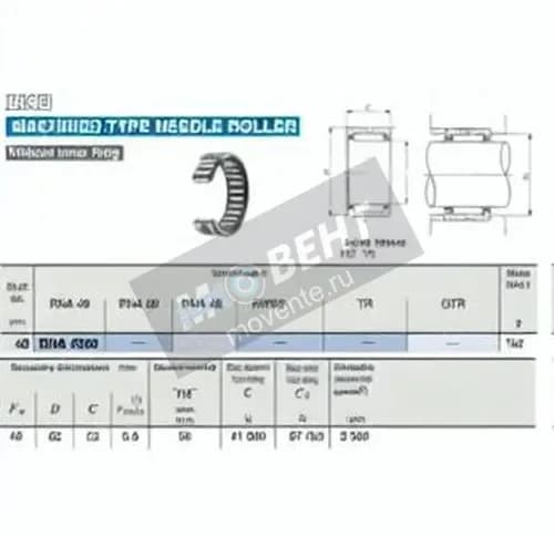 IKO RNA4908-IKO - Image 1