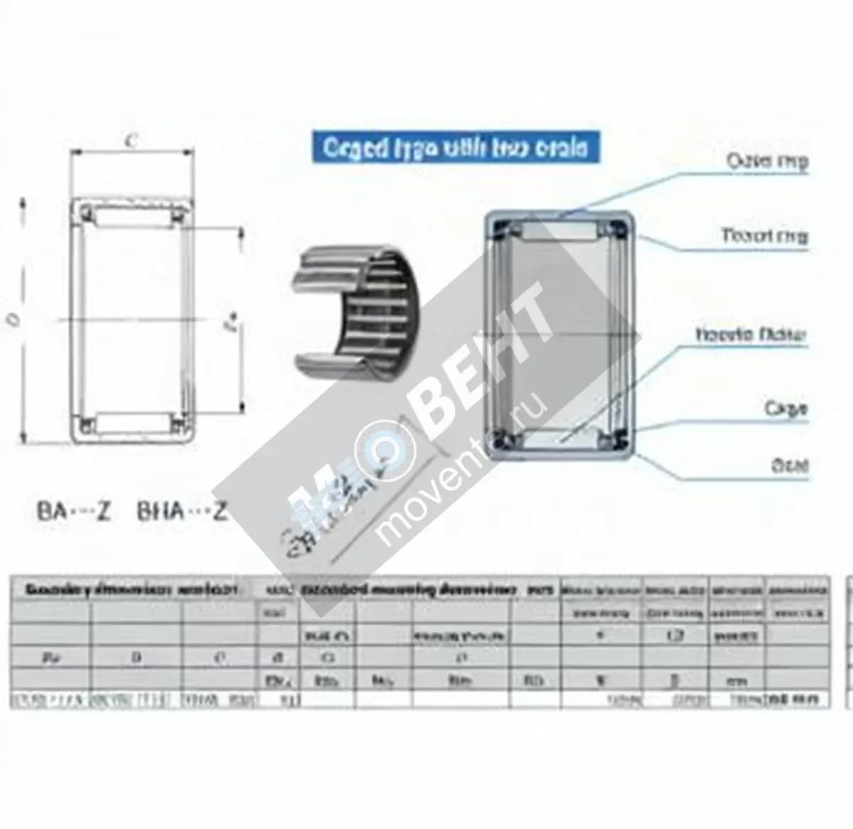 IKO BA2010-Z-IKO - Image 1