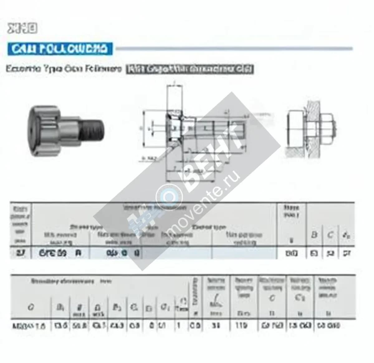 IKO CFE20-R-IKO - Image 1