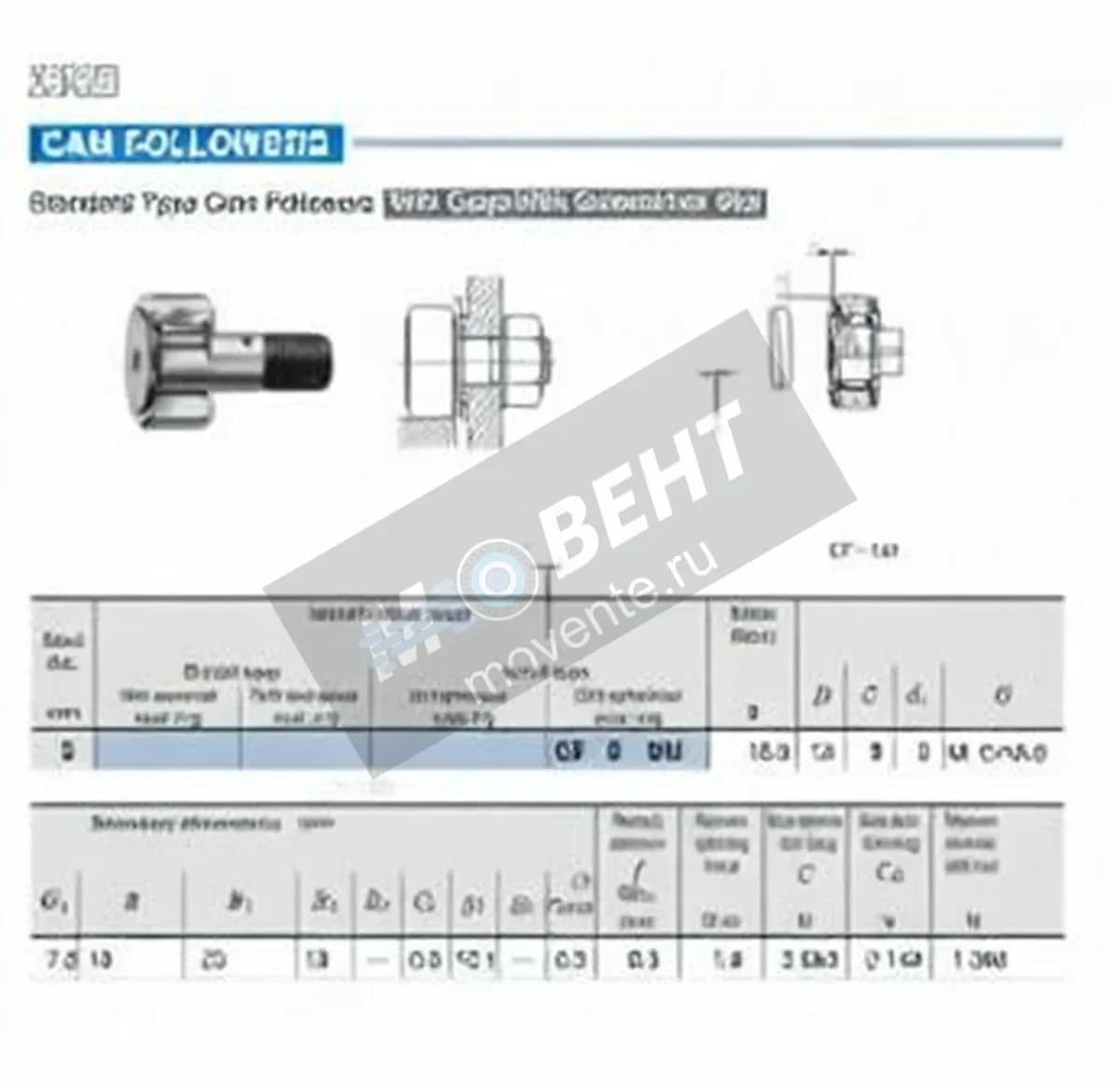 IKO CF5-UU-IKO - Image 1