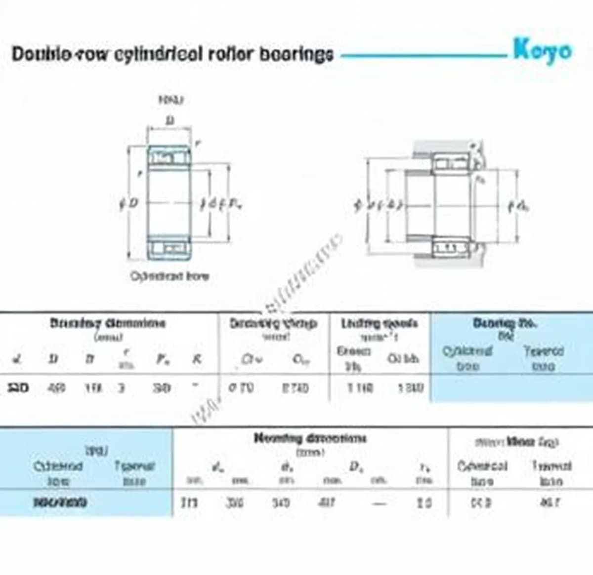 JTEKT NNU4960-JTEKT - Image 1