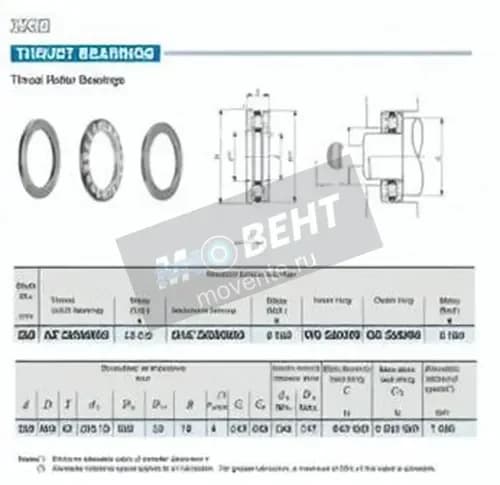 IKO AZ22036052-IKO - Image 1