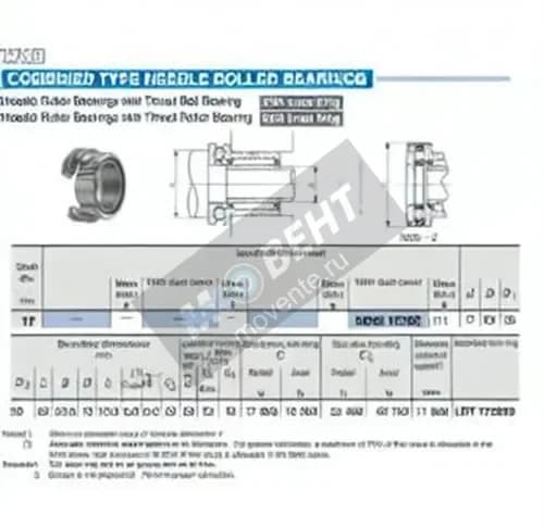 IKO NBXI1730Z-IKO - Image 1