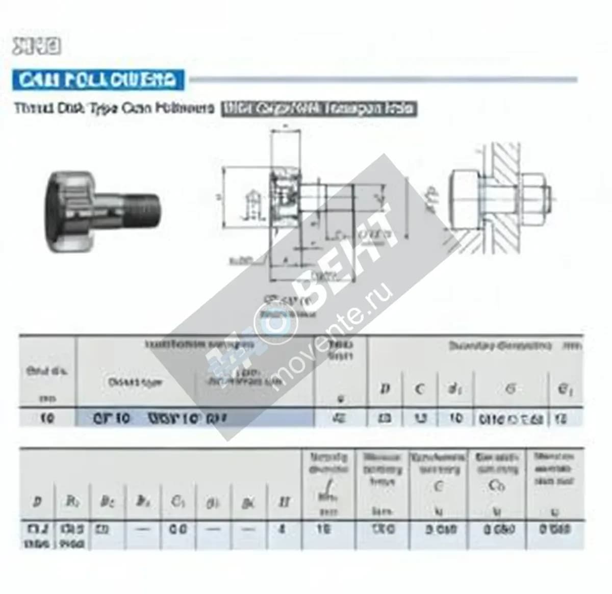IKO CF10-WBR-IKO - Image 1