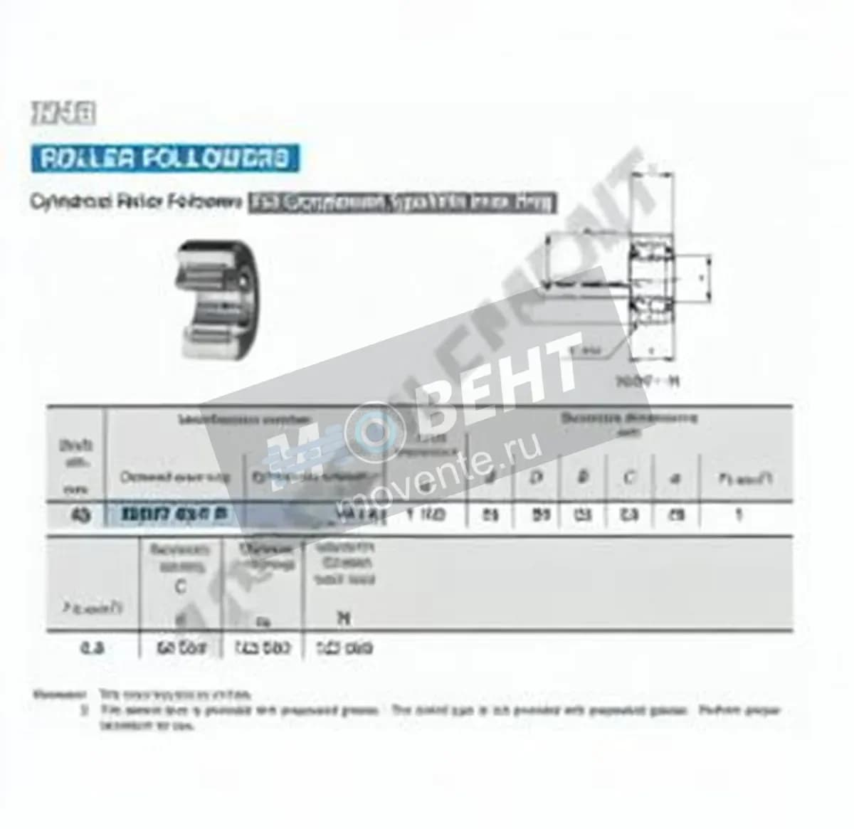 IKO NURT40-1-R-IKO - Image 1