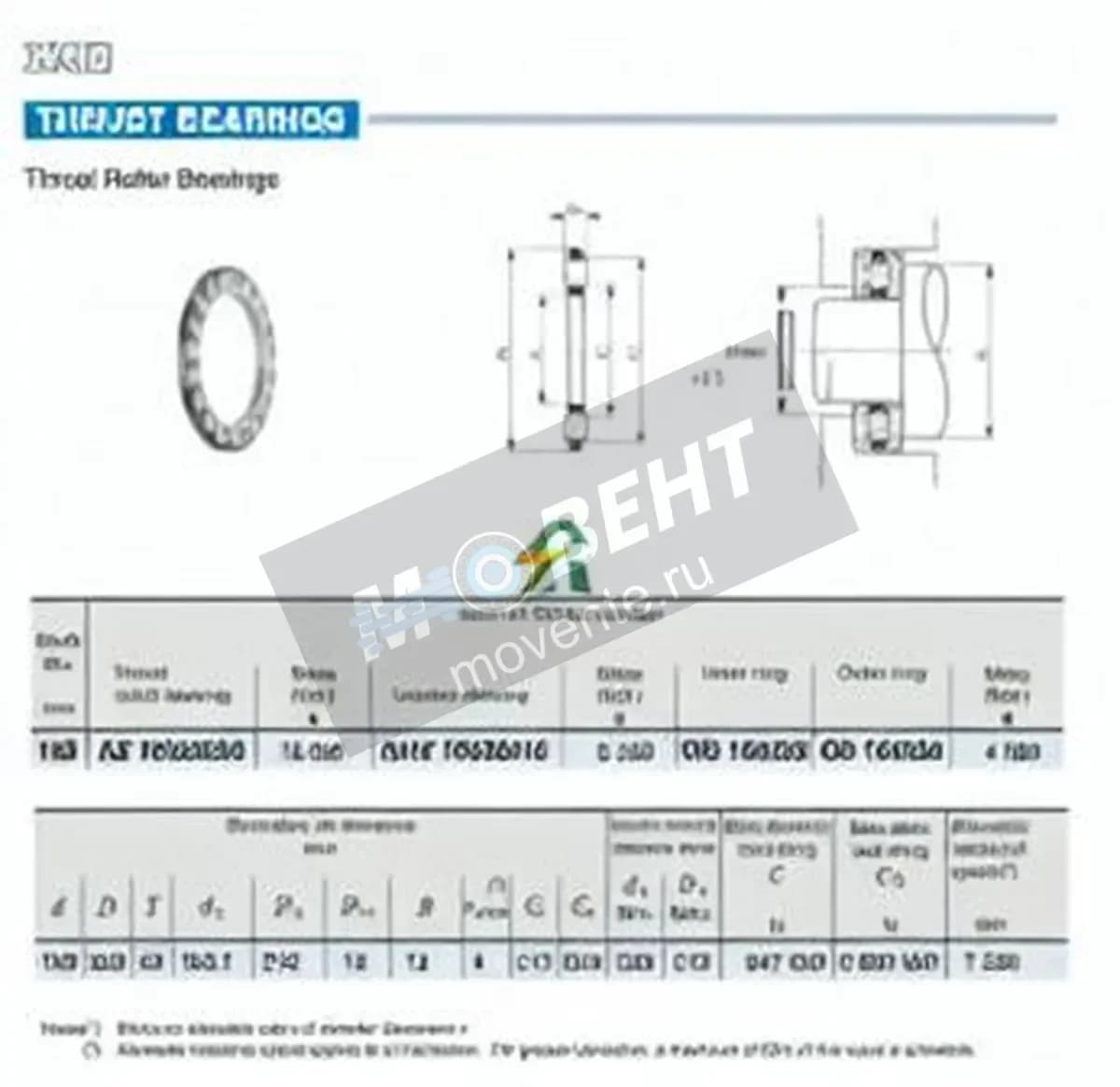 IKO AZK19032015-IKO - Image 1