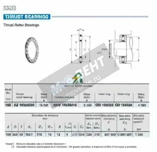 IKO AZK19032015-IKO - Image 1