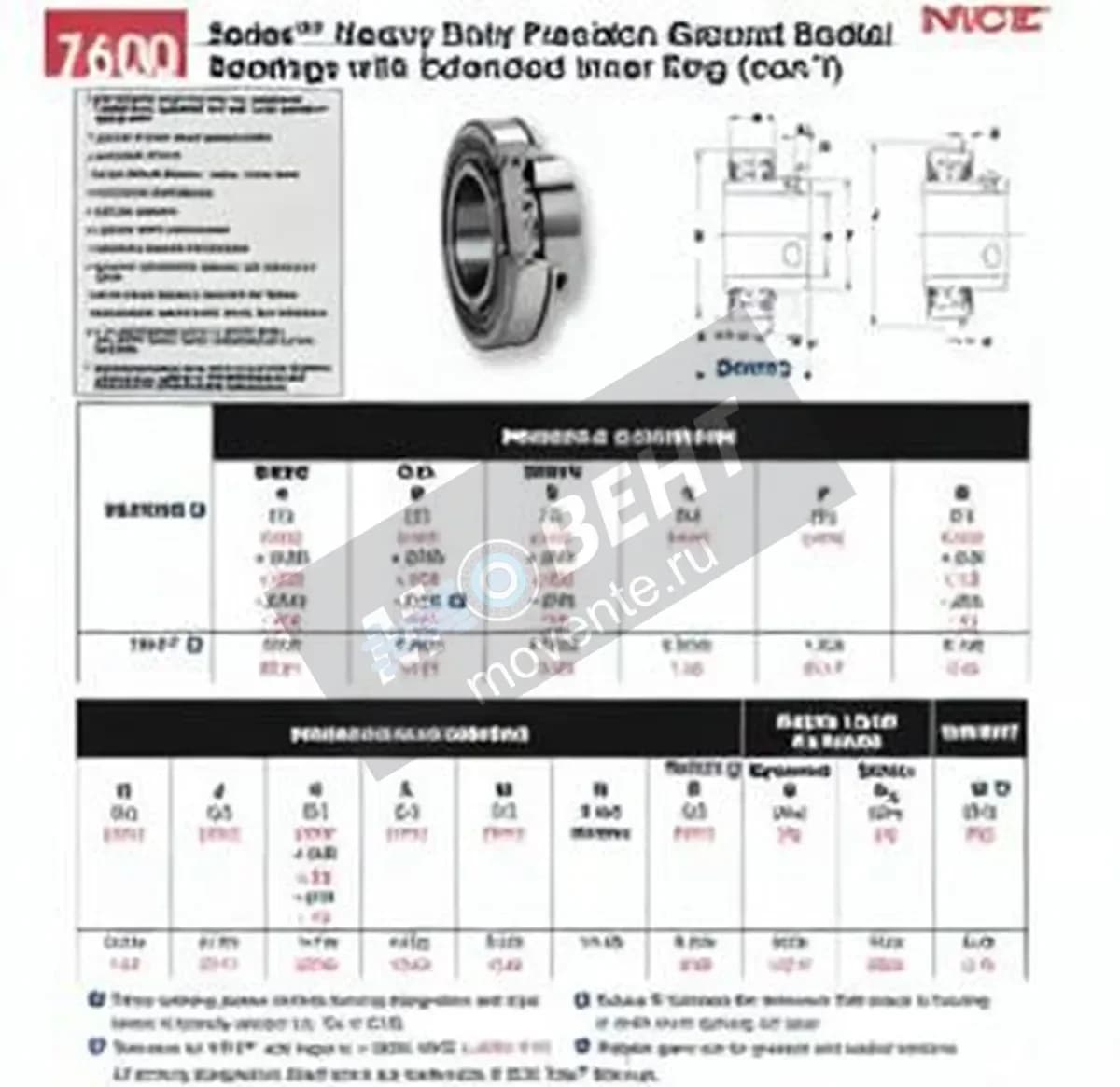 NICE 7615-DL-NICE - Image 1