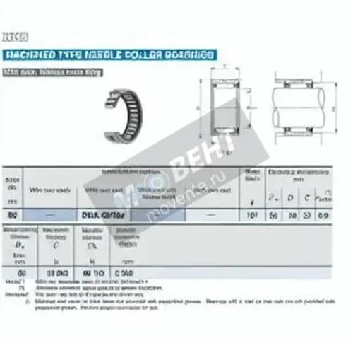 IKO RNA49-48-U-IKO - Image 1