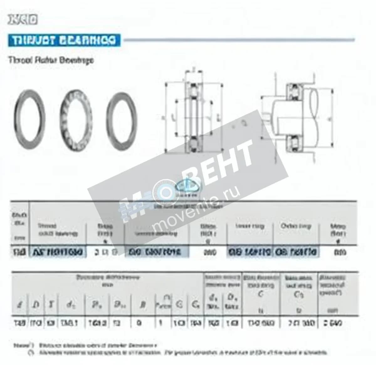 IKO AZ13017030-IKO - Image 1