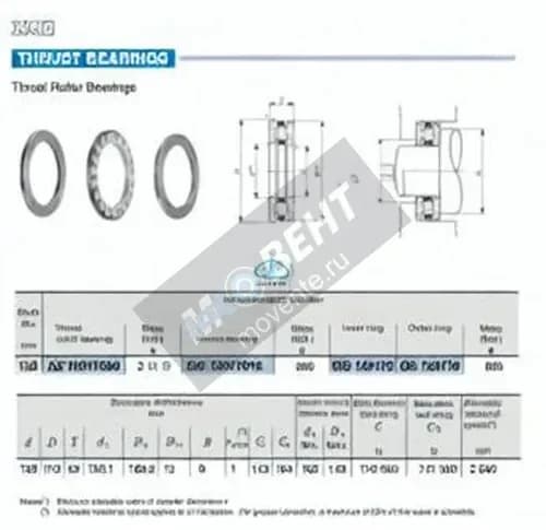 IKO AZ13017030-IKO - Image 1