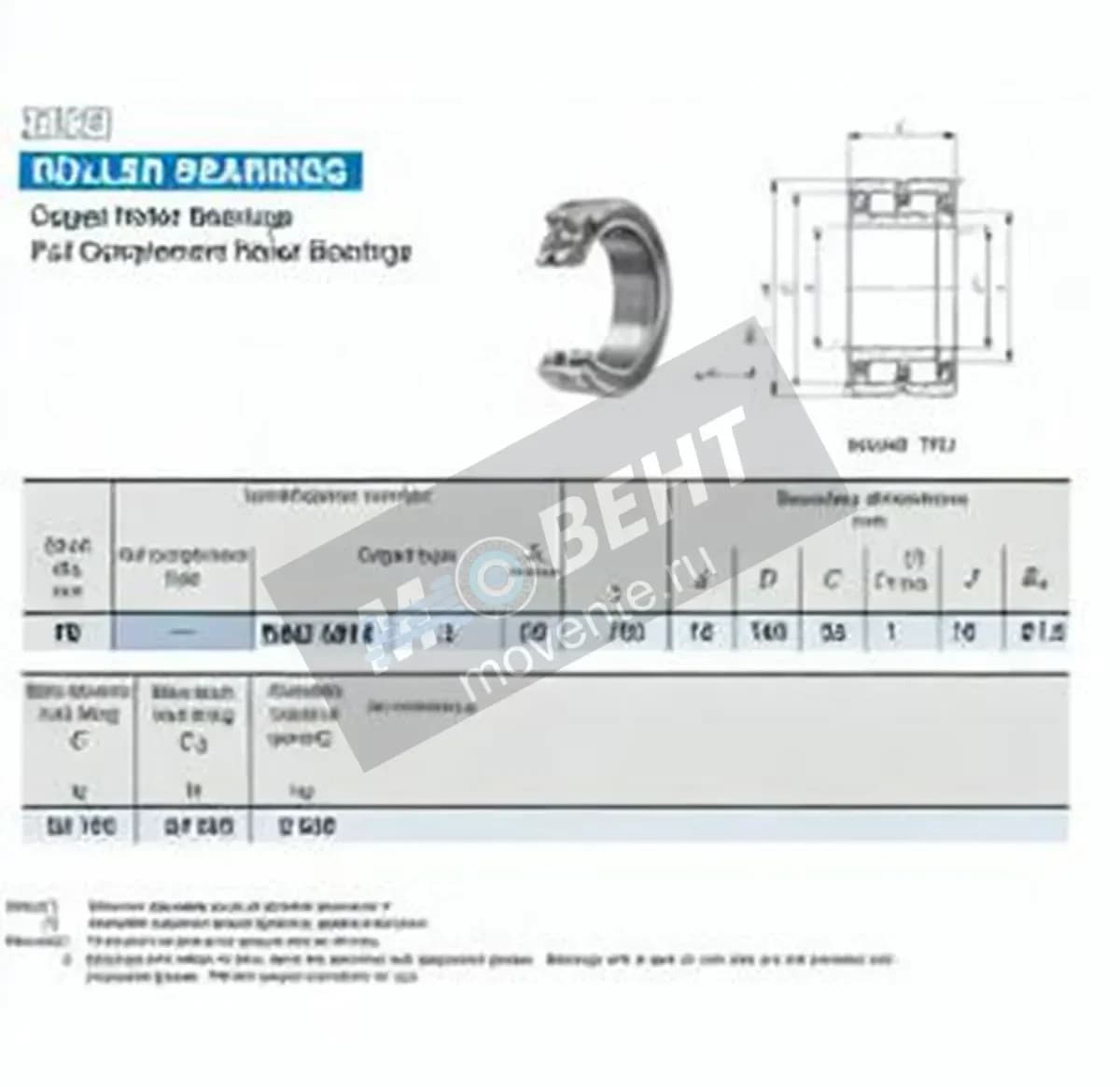 IKO NAU4914-IKO - Image 1