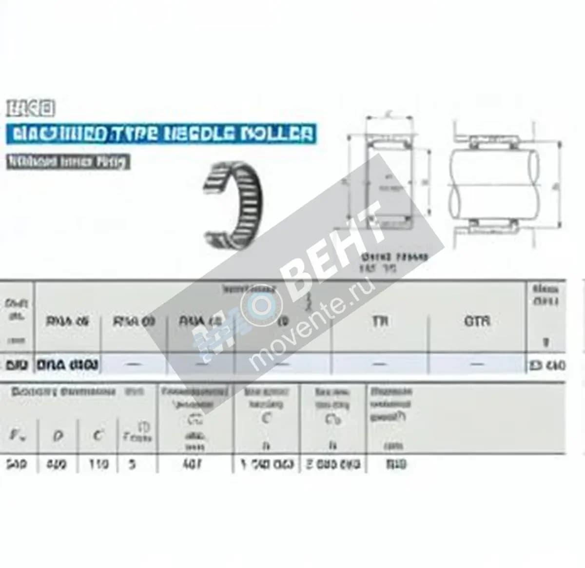 IKO RNA4960-IKO - Image 1