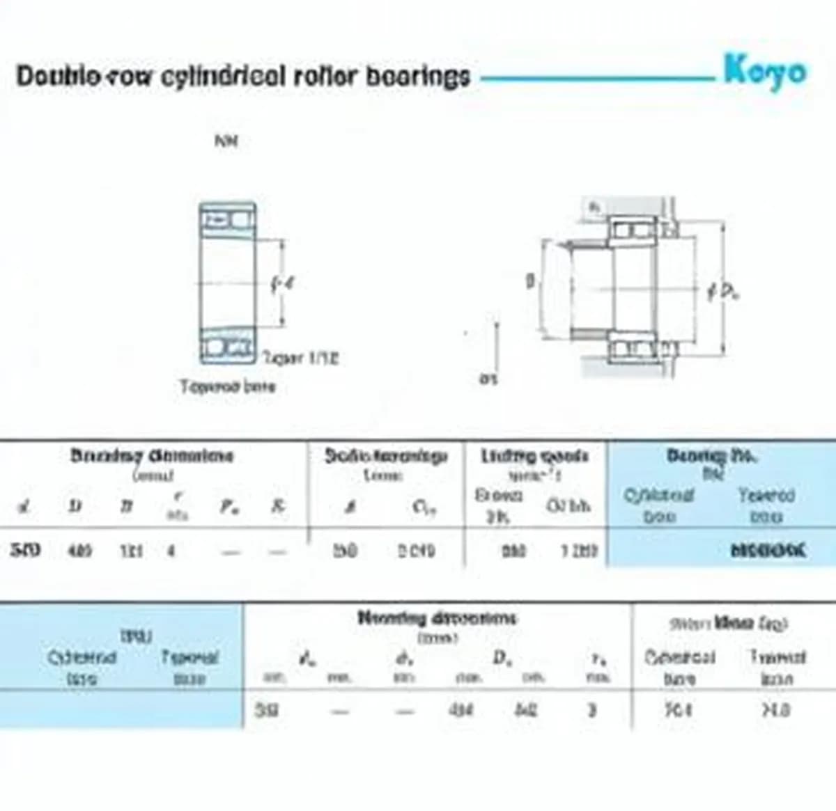 JTEKT NN3064K-JTEKT - Image 1