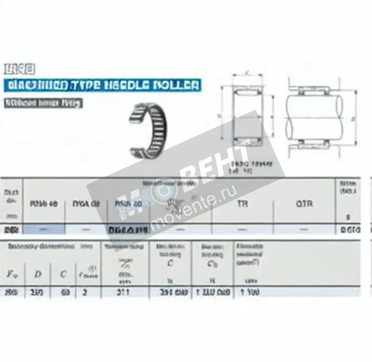 IKO RNA4852-IKO - Image 1