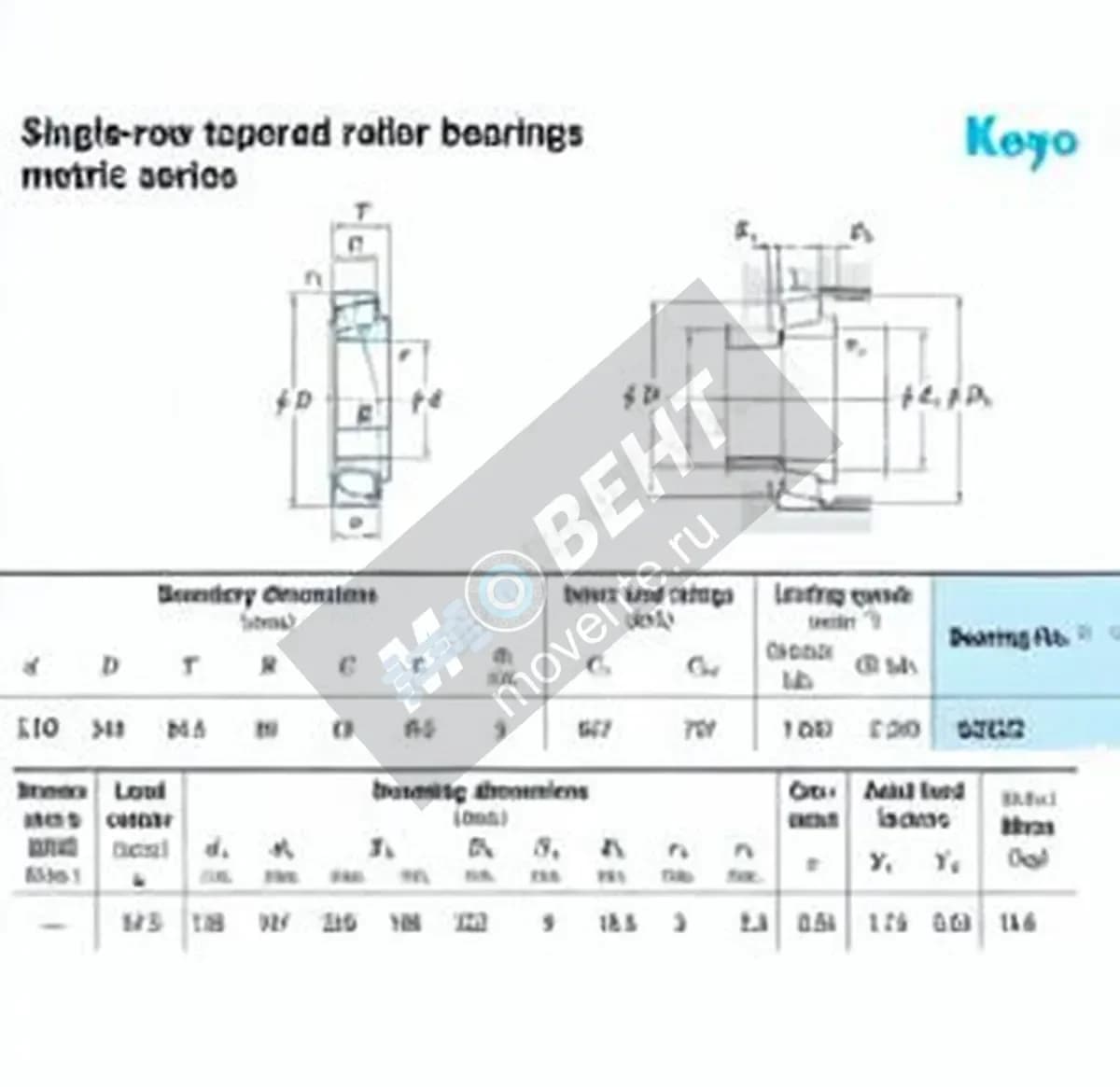 JTEKT 32322-JTEKT - Image 1