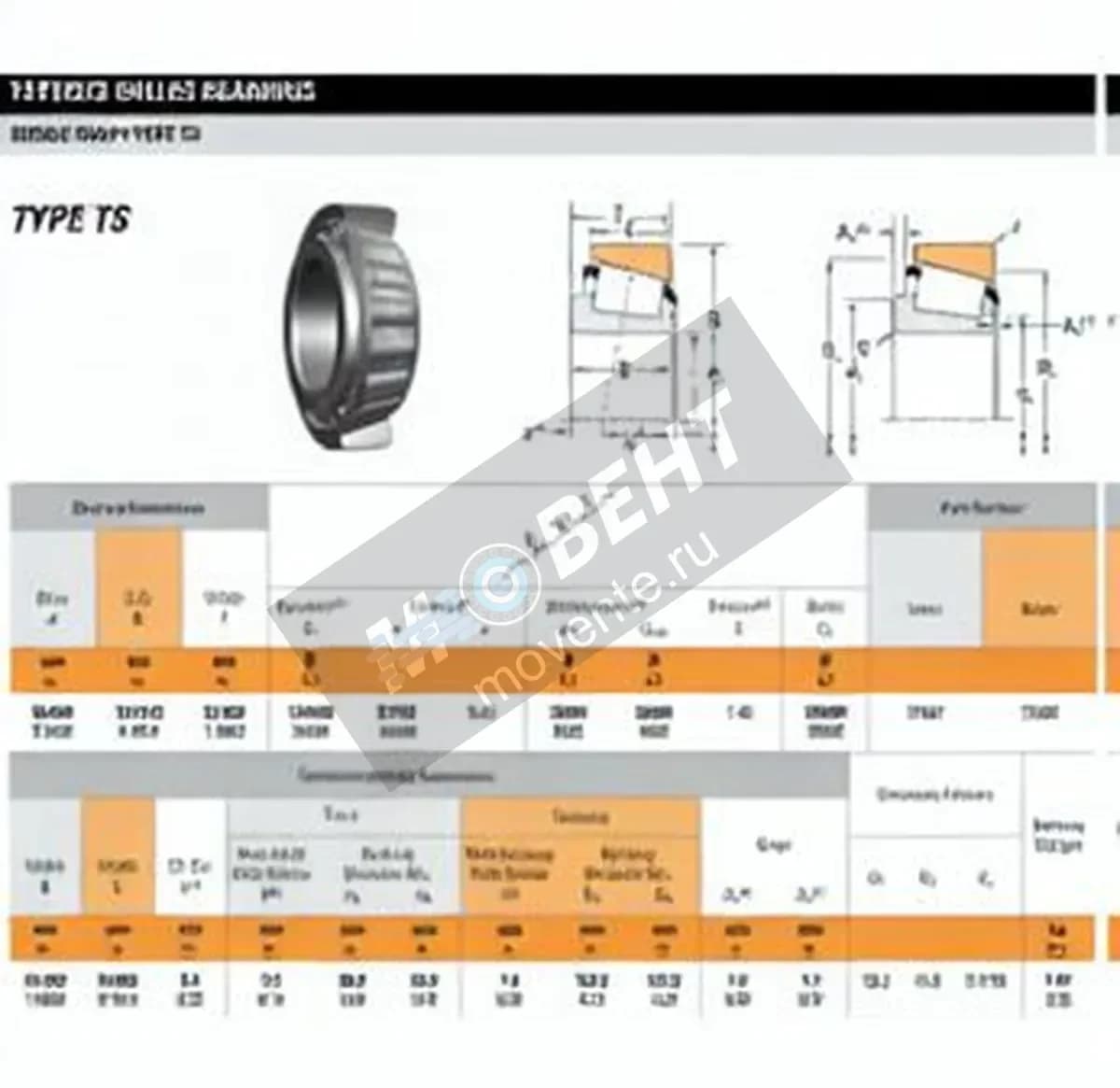 TIMKEN 27687-27620-TIMKEN - Image 1