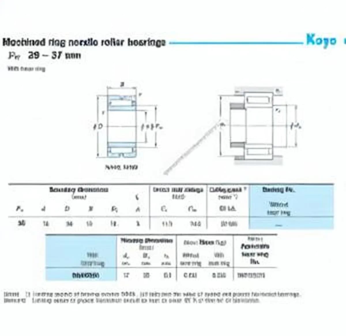 JTEKT NA4902R-JTEKT - Image 1