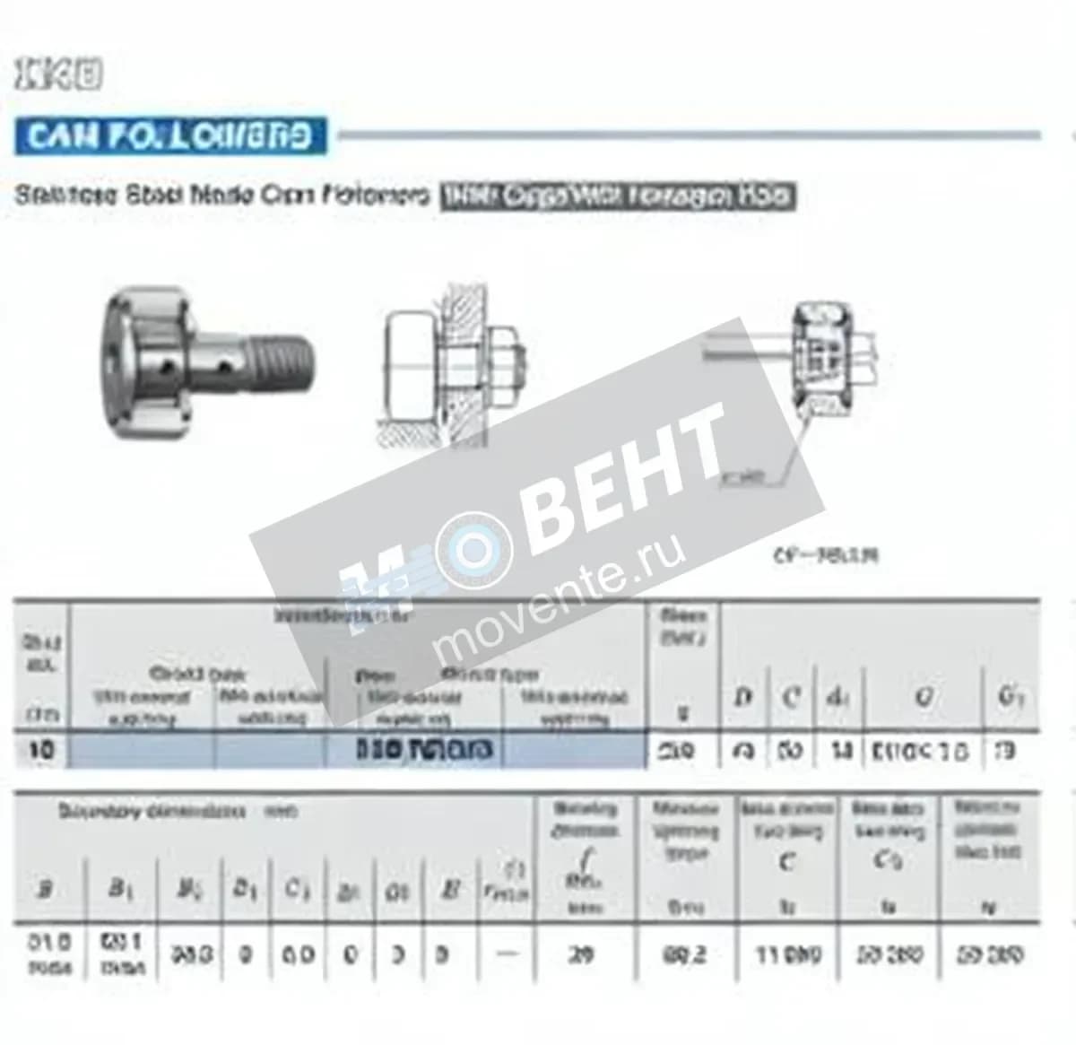 IKO CF18-F-B-UU-R-IKO - Image 1
