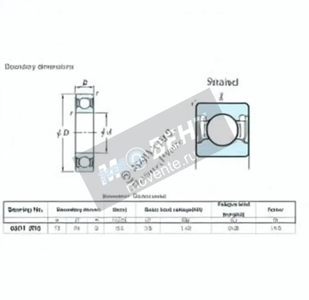 JTEKT 6901-2RS-JTEKT - Image 1