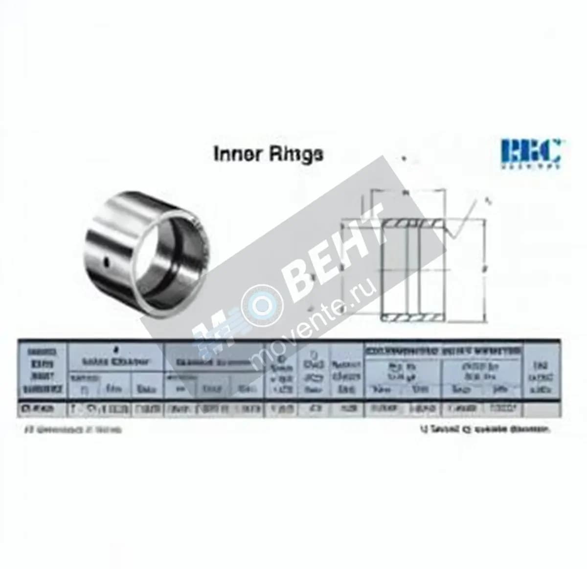RBC IR7285-RBC - Image 1