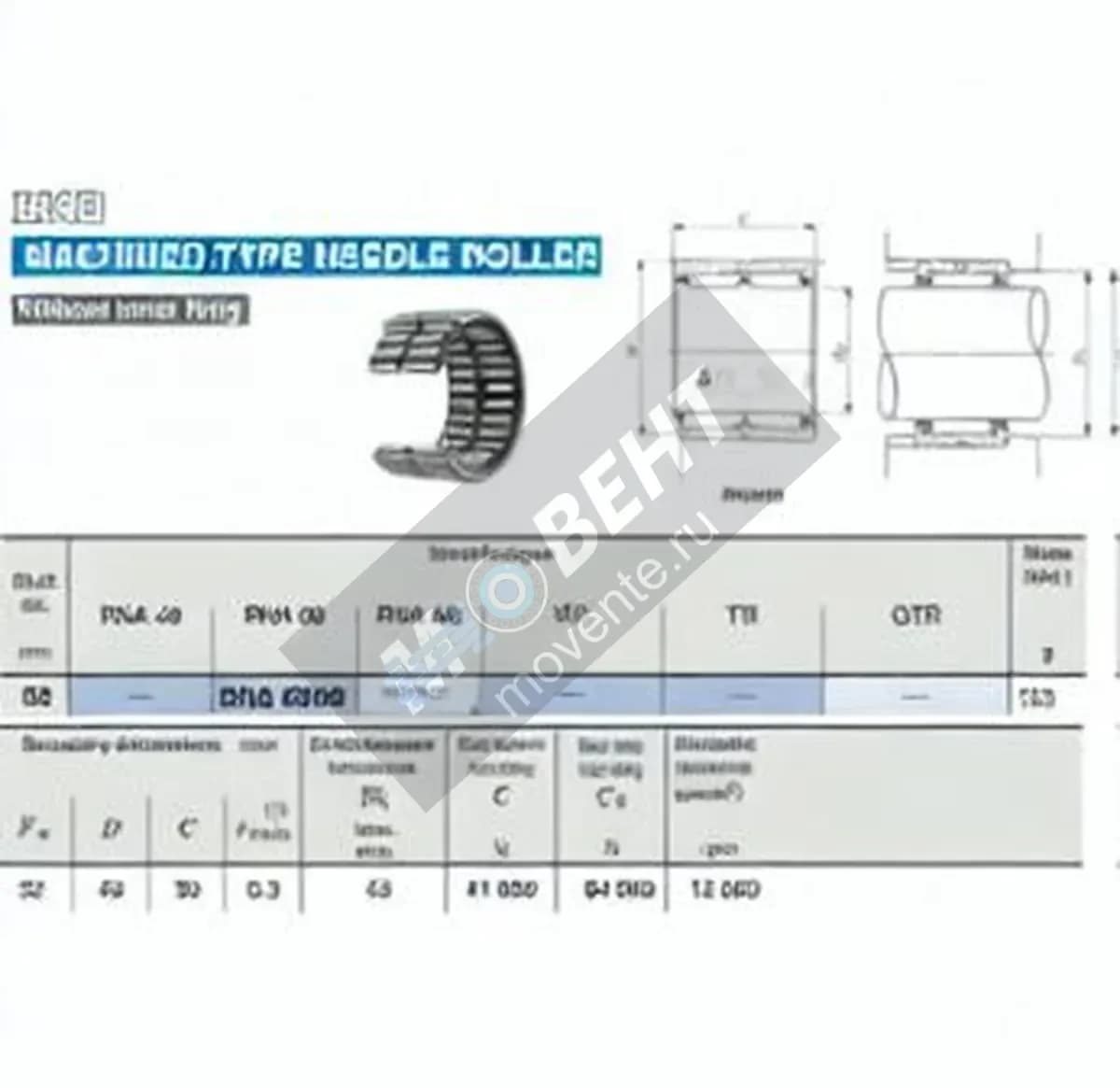 IKO RNA69-28-IKO - Image 1