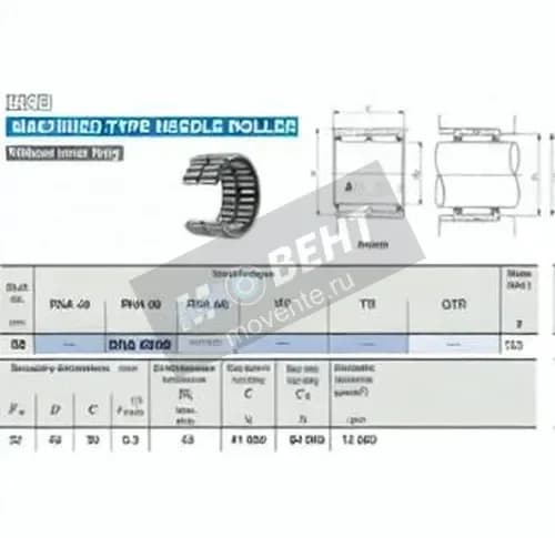 IKO RNA69-28-IKO - Image 1