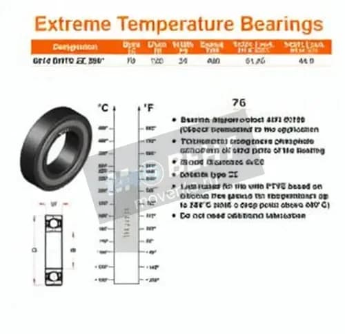 GEN 6214-ZZ-BHTS280 - Image 1