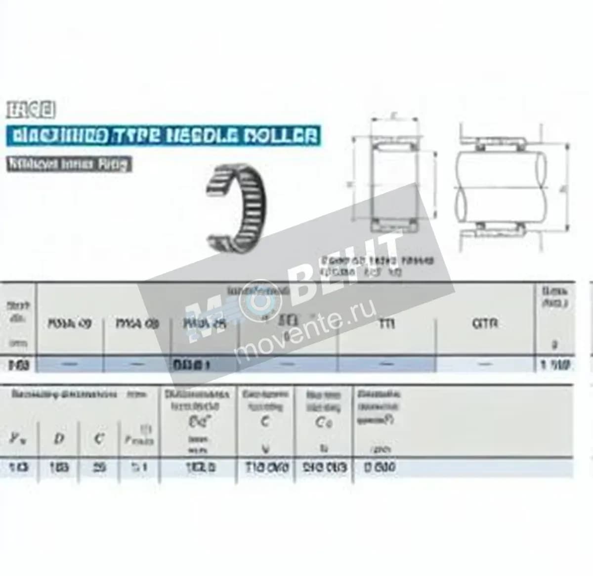 IKO RNA4826-IKO - Image 1