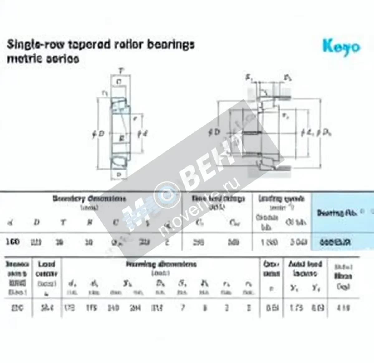 JTEKT 32932-JR-JTEKT - Image 1