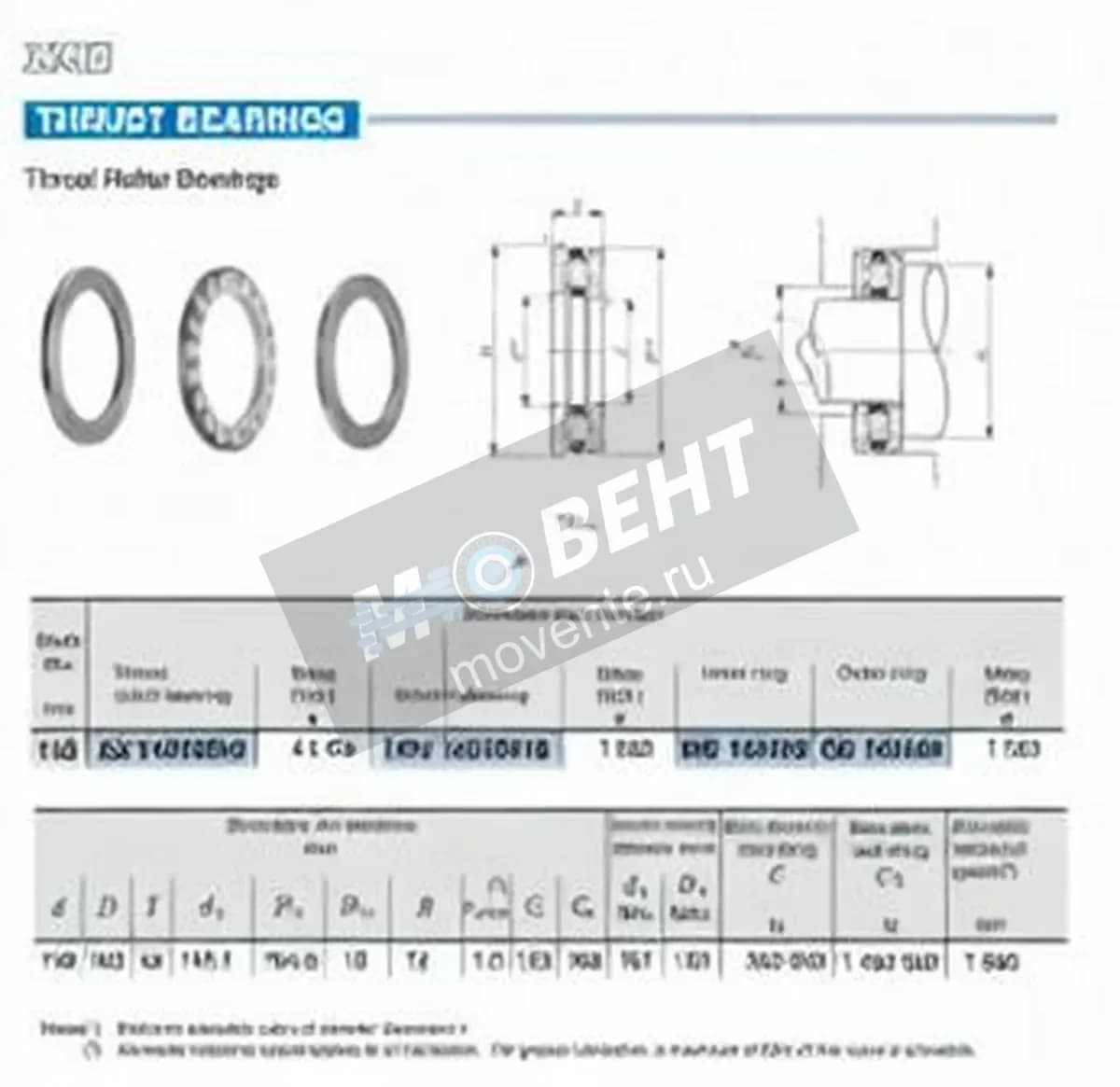 IKO AZ14019542-IKO - Image 1