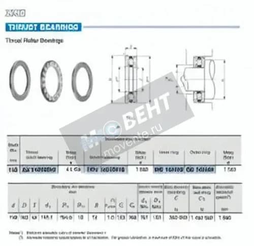 IKO AZ14019542-IKO - Image 1