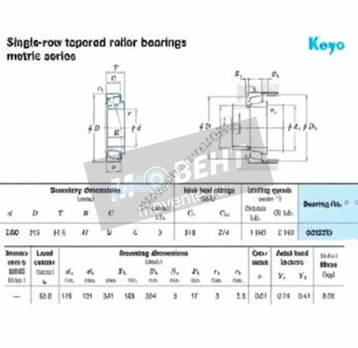 JTEKT 30320-D-JTEKT - Image 1