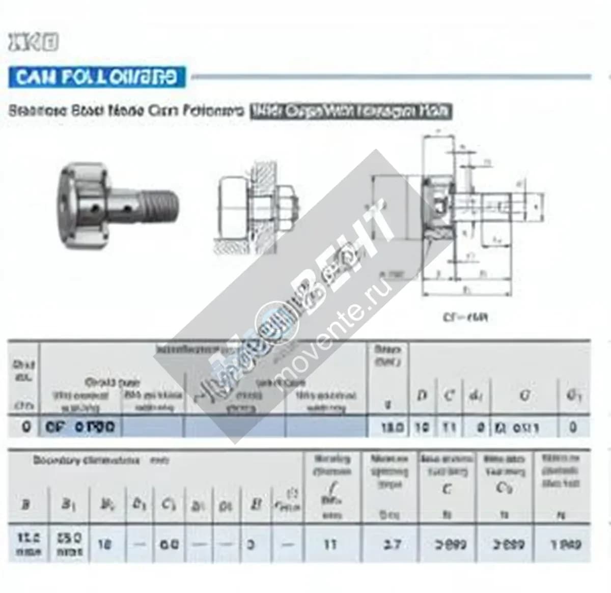 IKO CF6-FBR-IKO - Image 1