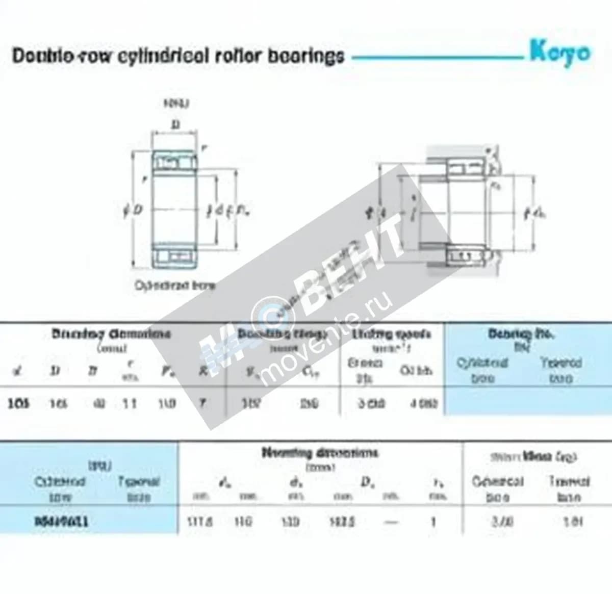JTEKT NNU4921-JTEKT - Image 1