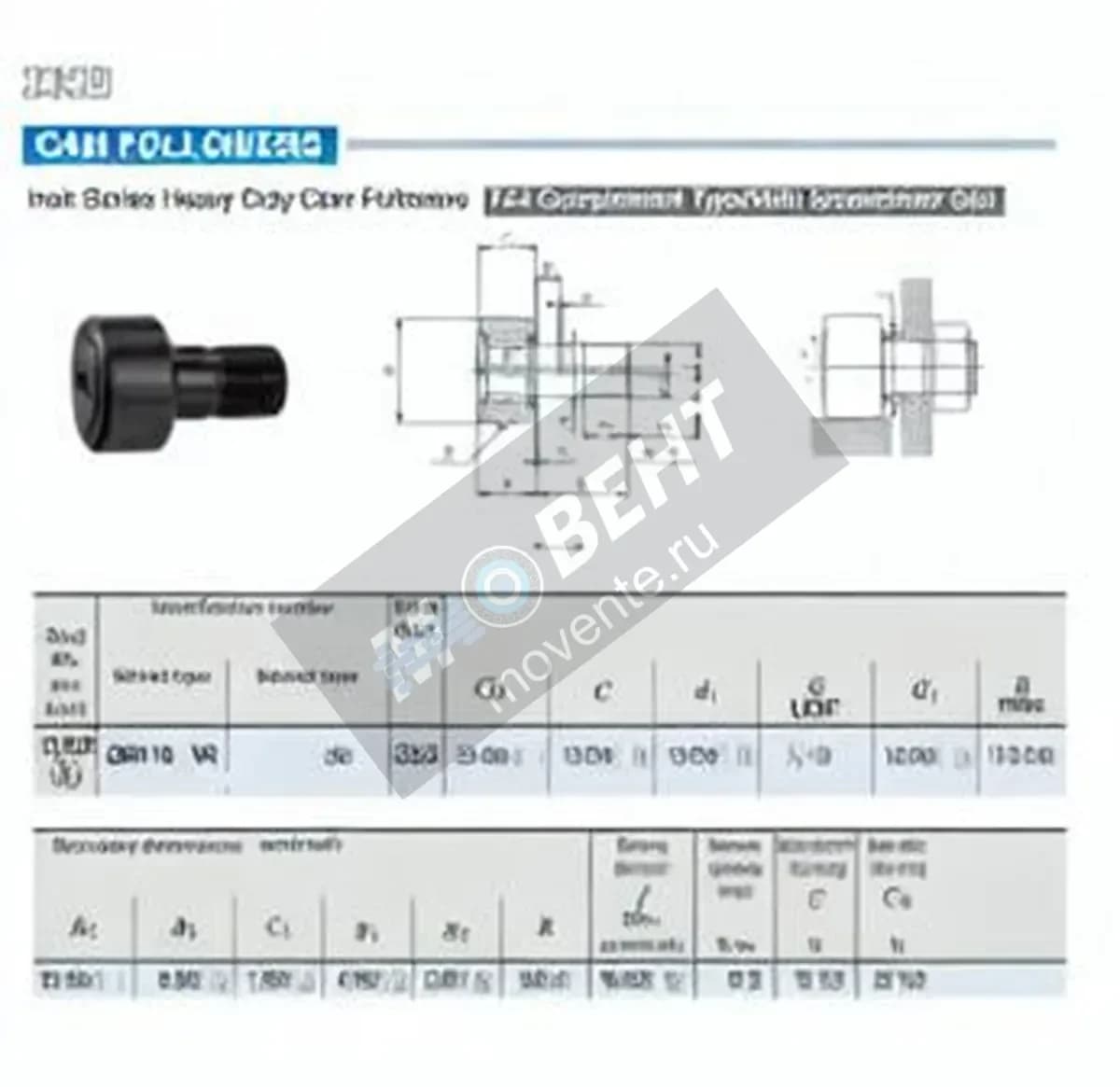 IKO CRH16-VR-IKO - Image 1