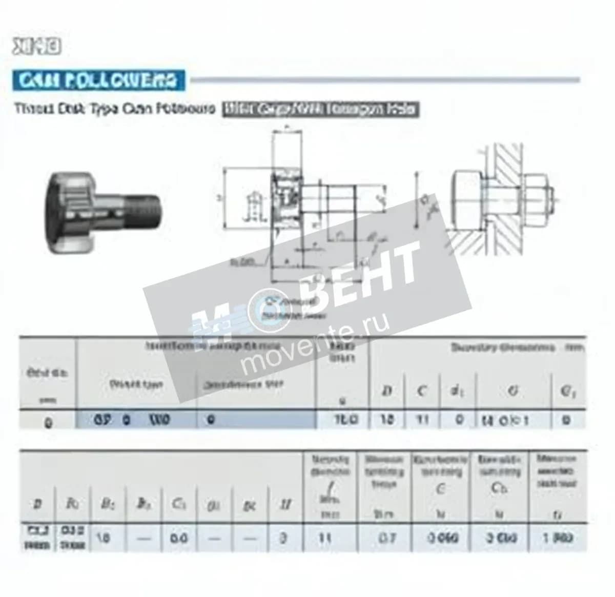 IKO CF6-WBR-IKO - Image 1