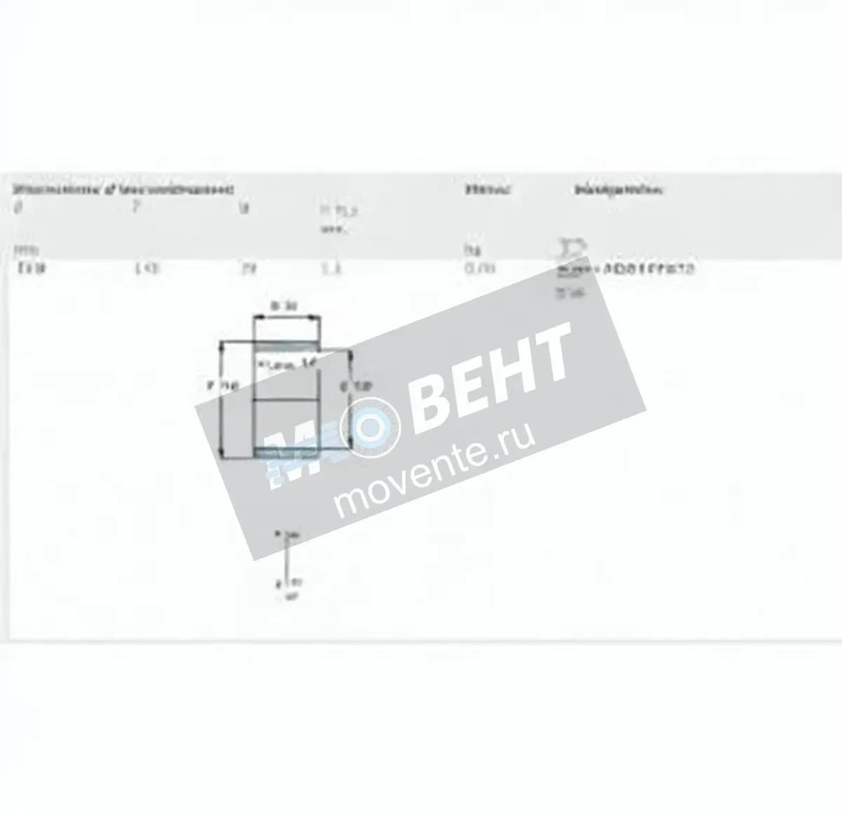 SKF IR130-145-35-SKF - Image 1