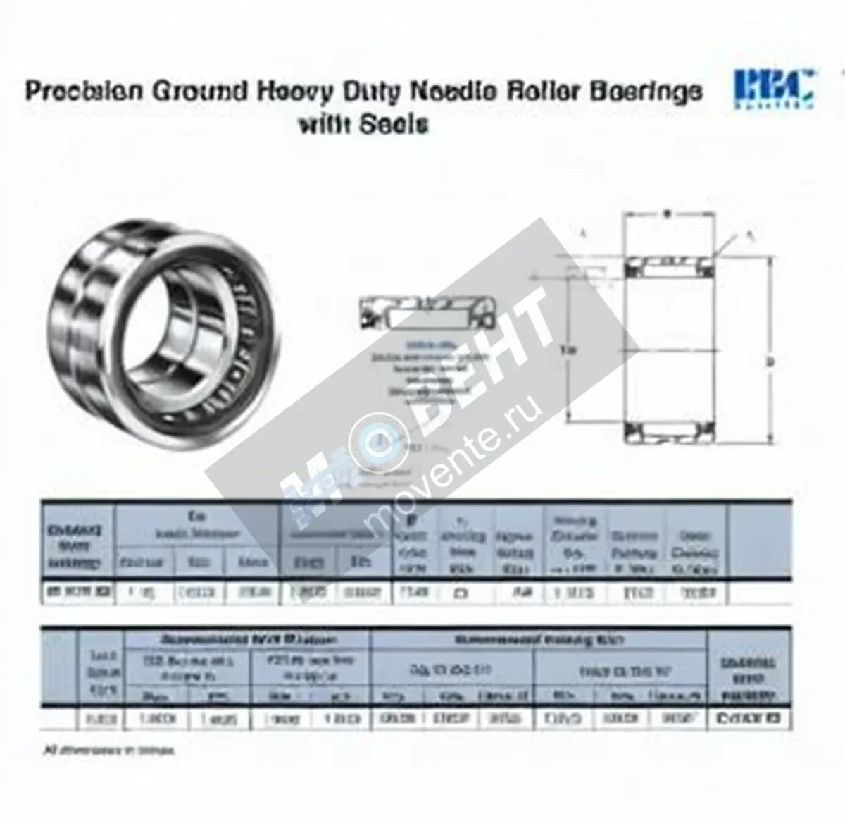 RBC SJ7275-SS-RBC - Image 1