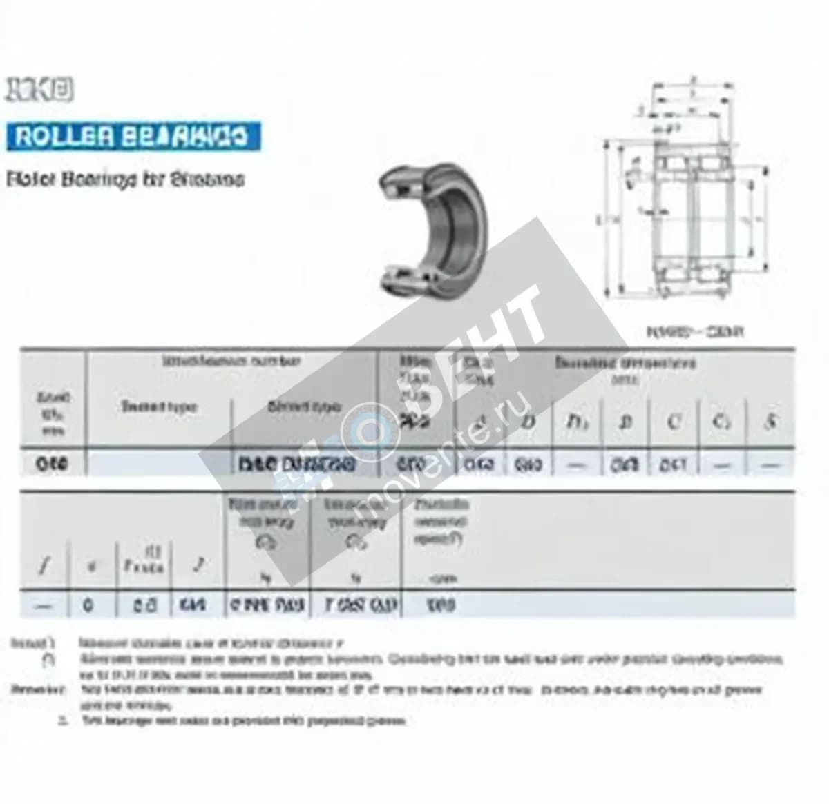 IKO NAS5068-ZZ-IKO - Image 1