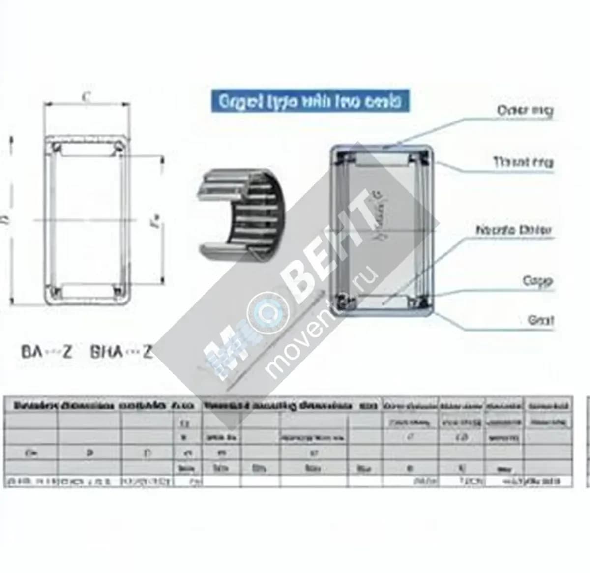 IKO BA2420-Z-IKO - Image 1