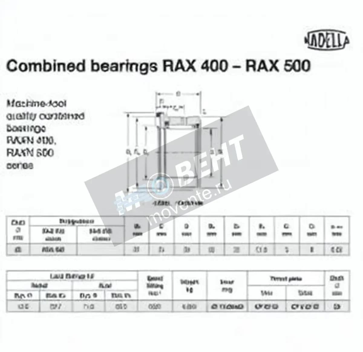 NADELLA RAX420-NADELLA - Image 1