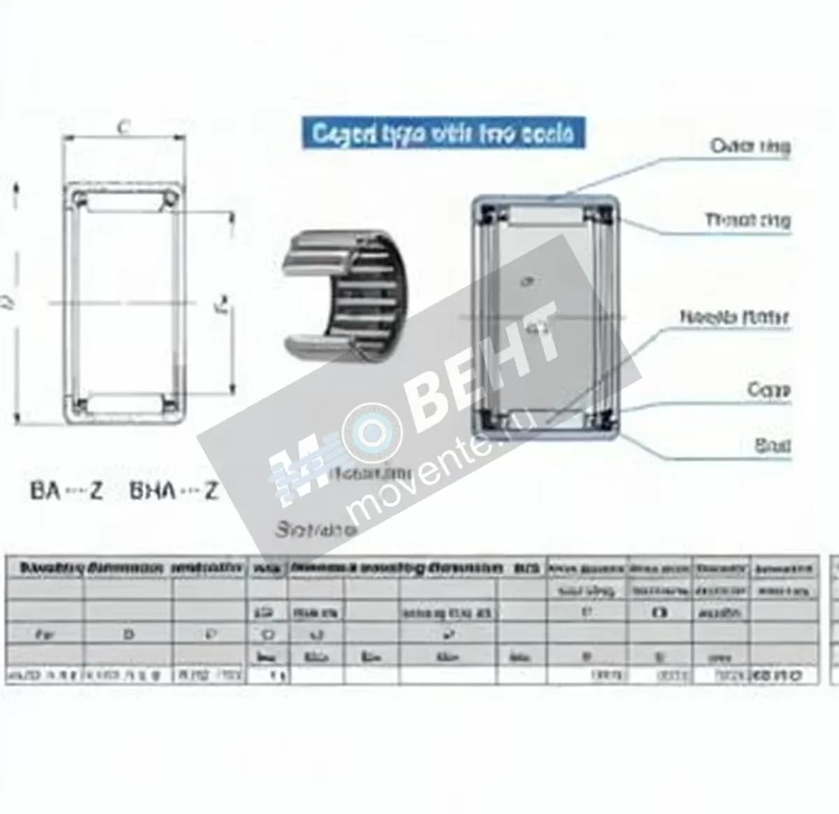 IKO BA2212-Z-IKO - Image 1