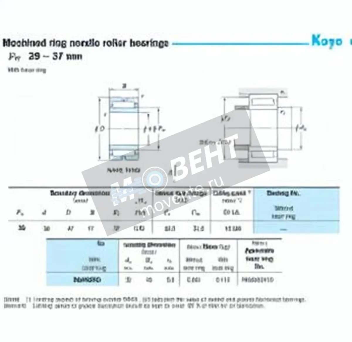 JTEKT NA4906D-JTEKT - Image 1