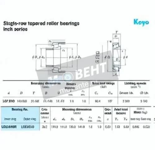 JTEKT L521949R-L521910-JTEKT - Image 1