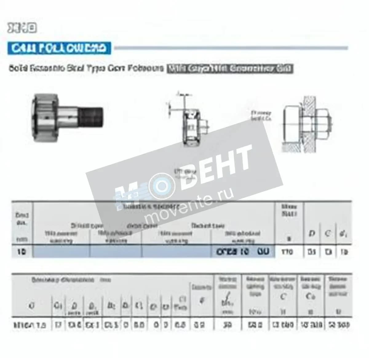 IKO CFES16-UU-IKO - Image 1