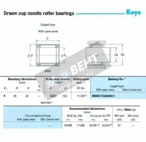 JTEKT BKM172520UH-1-JTEKT - Image 1