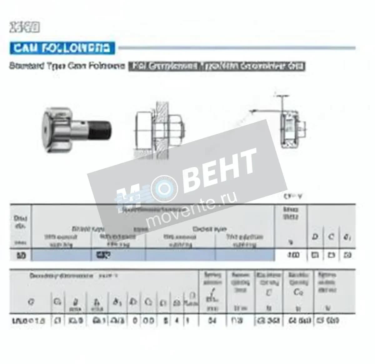 IKO CF20-V-IKO - Image 1