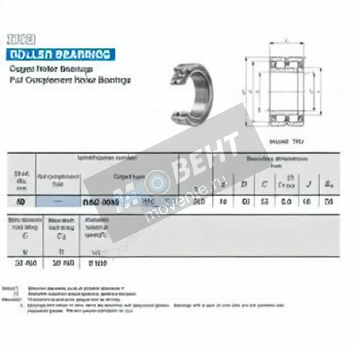 IKO NAU4908-IKO - Image 1