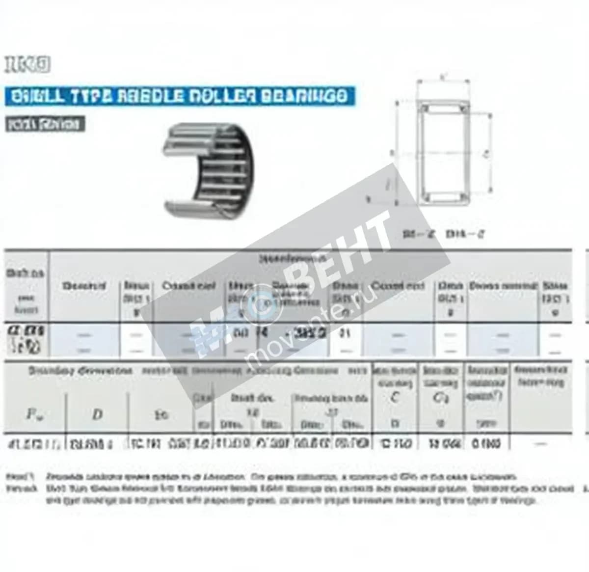 IKO BA268-ZOH-IKO - Image 1